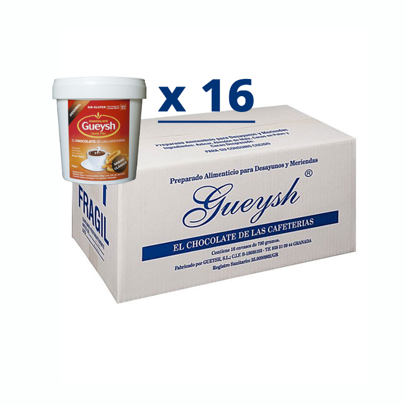 Profesionales y Grandes Consumidores