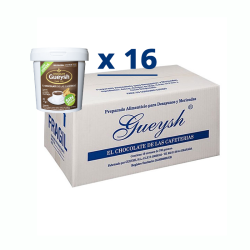 Profesionales y Grandes Consumidores