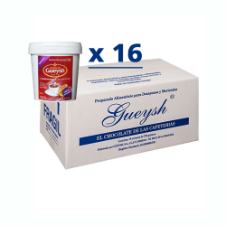 Profesionales y Grandes Consumidores